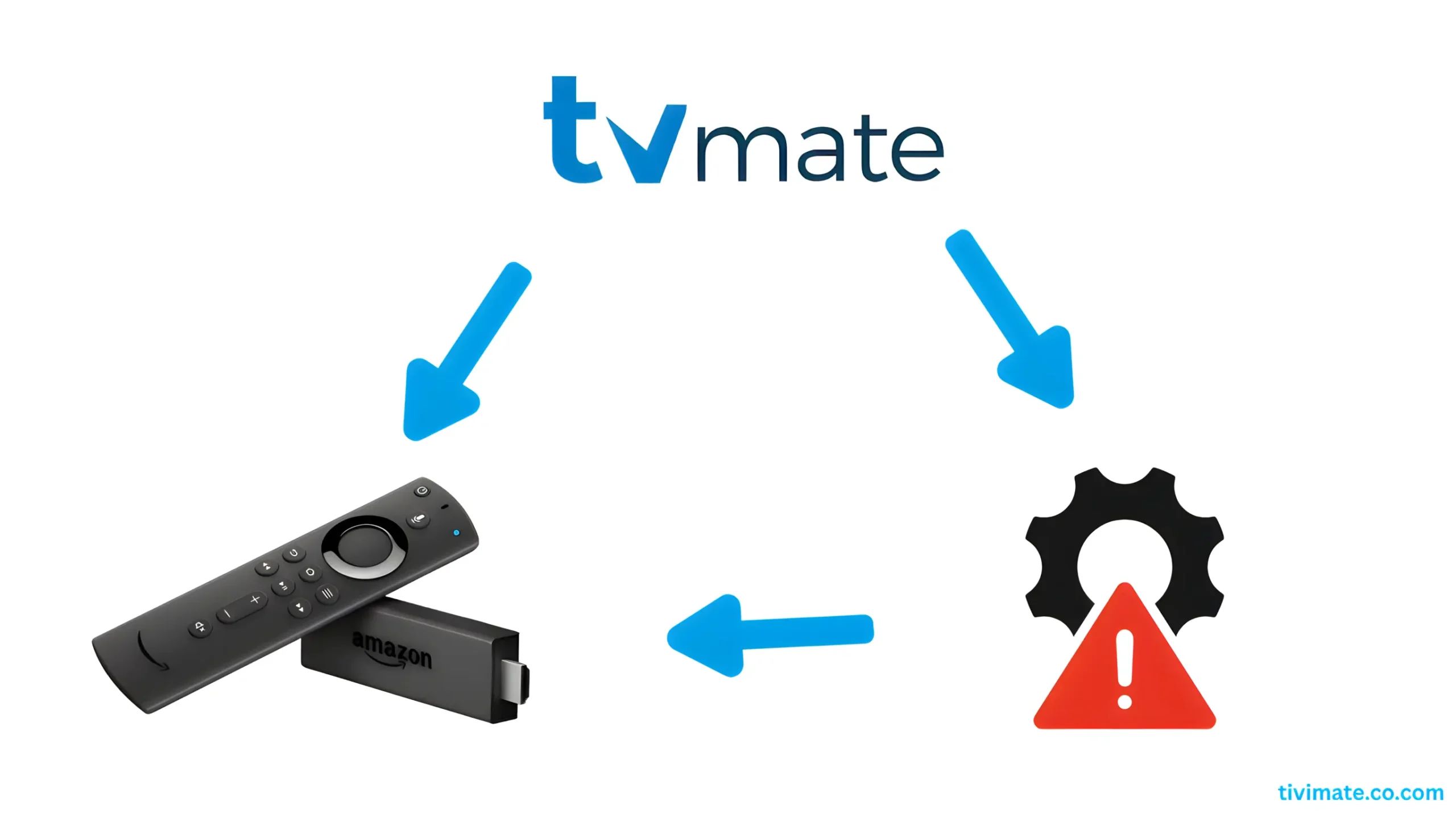 Troubleshooting Common Tivimate Installation Issues Scaled
